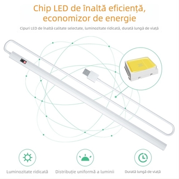 Lampă LED pentru dulap cu senzor de mișcare, reglaj USB al luminii, lampă de noapte pentru dormitor cu control prin gesturi