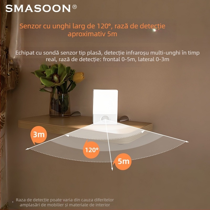 Lampă de noapte verticală, cu baterii, senzor de mișcare – decor modern