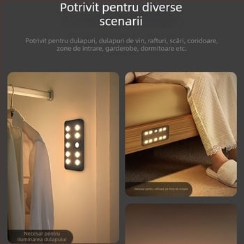 Lumină pentru dulap cu senzor de mișcare și corp, trei temperaturi ale culorii, detecție zi-noapte dublă, LED USB reîncărcabil