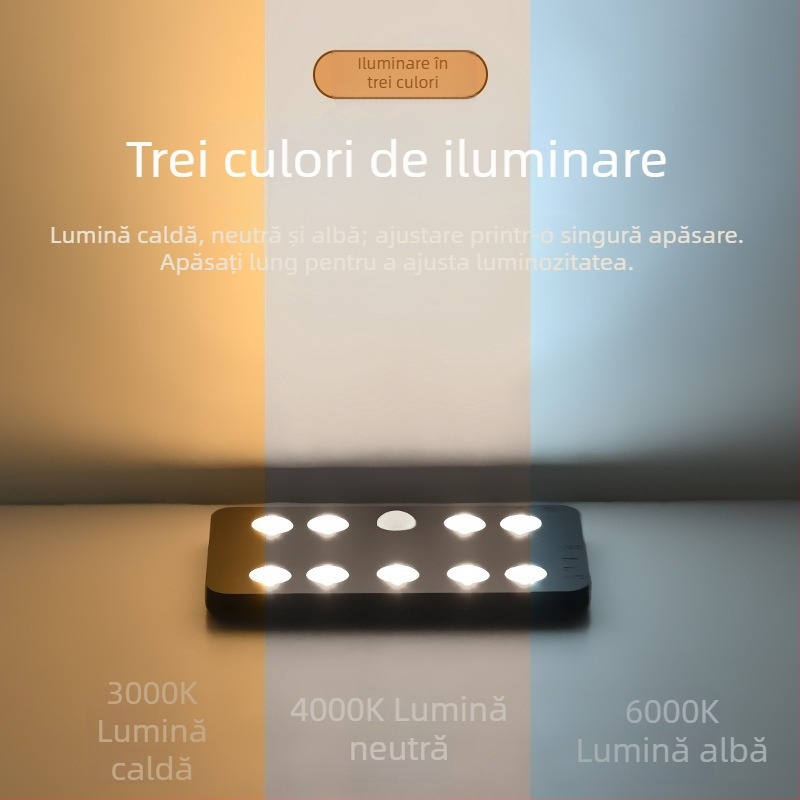 Lumină pentru dulap cu senzor de mișcare și corp, trei temperaturi ale culorii, detecție zi-noapte dublă, LED USB reîncărcabil