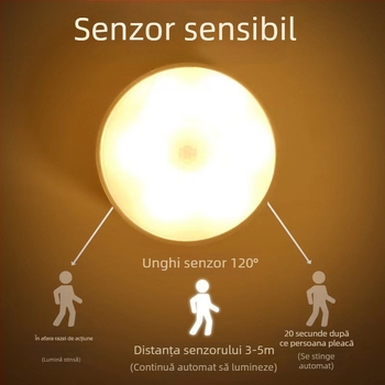 Lampă de noapte LED cu protecție a ochilor, senzor fără fir, lumină difuză, pentru dormitor, noptiere, garderobă și hol