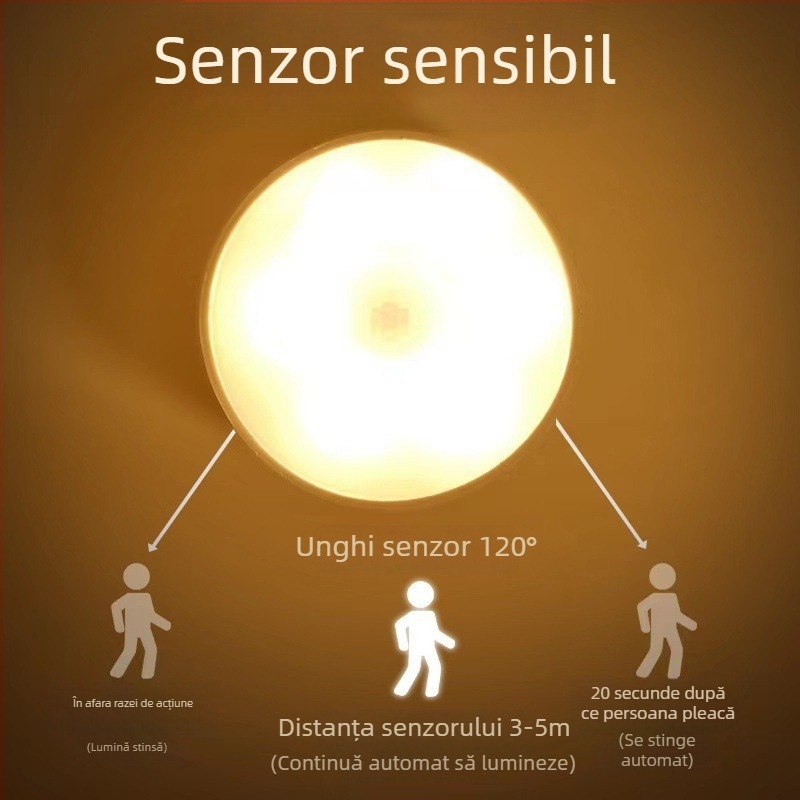 Lampă de noapte LED cu protecție a ochilor, senzor fără fir, lumină difuză, pentru dormitor, noptiere, garderobă și hol