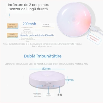 Lampă de noapte cu senzor de mișcare, ABS, rotundă, USB, pentru noptiere, dormitor, garderobă și hol