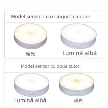 Lampă de noapte cu senzor de mișcare, ABS, rotundă, USB, pentru noptiere, dormitor, garderobă și hol