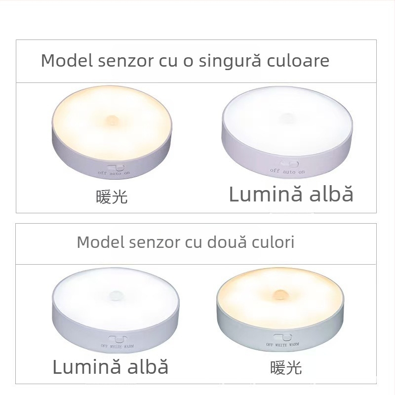 Lampă de noapte cu senzor de mișcare, ABS, rotundă, USB, pentru noptiere, dormitor, garderobă și hol