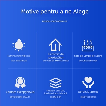 Proiector LED cu senzor de mișcare IR, RGB schimbare culoare, exterior IP66 rezistent la apă