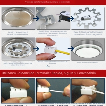 Placă LED rotundă pentru plafon, retrofit – accesoriu sursă de lumină LED inel