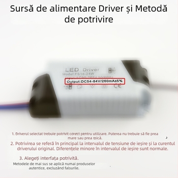 Driver panou LED, 8-18W, 12W, 24W, tensiune de intrare largă, curent constant, neizolat, sursă de alimentare ultra-subțire pentru panouri cu conector DC feminin