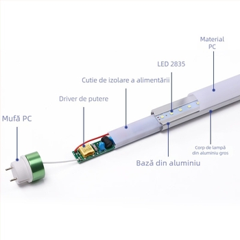Tub LED T8 divizat, aluminiu-plastic, economisire energie, bază G13, 9–45W, lungime 0,6–1,5 m