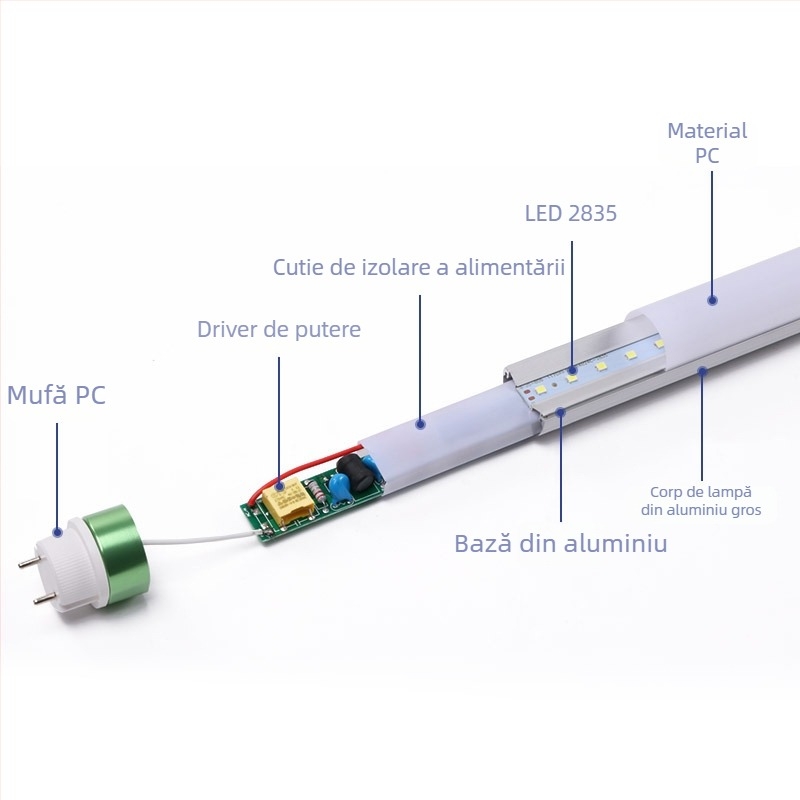 Tub LED T8 divizat, aluminiu-plastic, economisire energie, bază G13, 9–45W, lungime 0,6–1,5 m