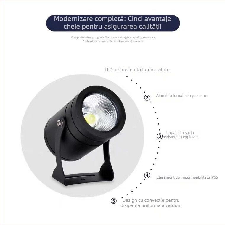 Lampă COB pentru sol – pentru copaci și gazon, iluminare exterioară rezistentă la apă
