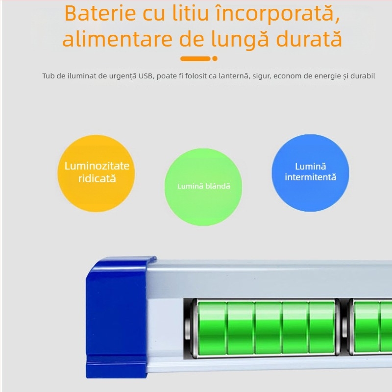 Lampa LED de urgență cu suspensie magnetică, alimentare USB, lampă-portabilă tip bandă pentru cămine și întreruperi de curent