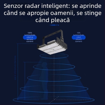 Proiector cu senzor radar, exterior, 200W, înaltă sensibilitate, rază lungă, IP65 rezistent la apă