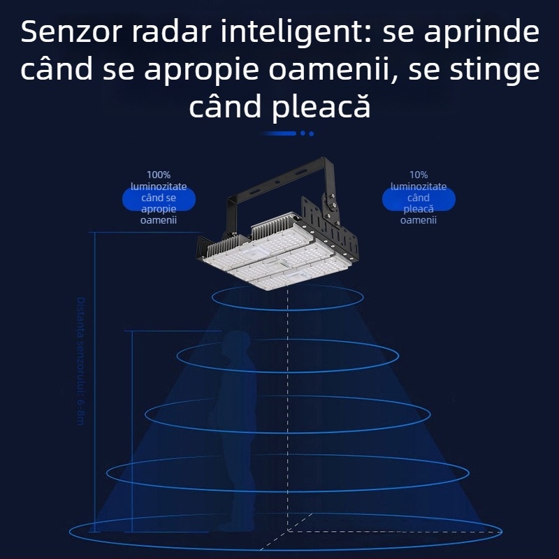 Proiector cu senzor radar, exterior, 200W, înaltă sensibilitate, rază lungă, IP65 rezistent la apă