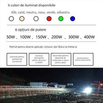 Proiector LED pentru exterior și interior, impermeabil, iluminat industrial/atelier, putere mare