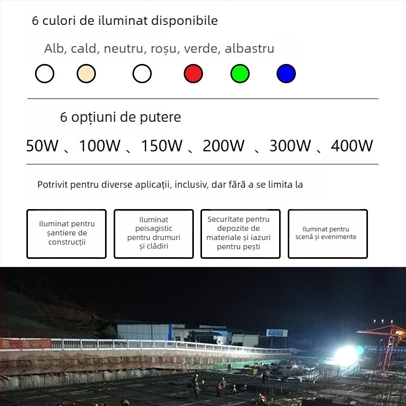 Proiector LED pentru exterior și interior, impermeabil, iluminat industrial/atelier, putere mare