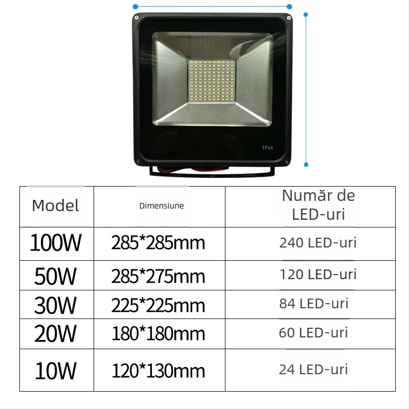 Proiector LED cu tensiune redusă pentru exterior, 12-85V AC/DC, 240 LED, aproximativ 3000 lm, fascicul 145°, corp din aluminiu, IP65, model TGD02, pentru exterior și aplicații maritime