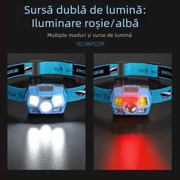 Smiling Shark lampă frontală mini reîncărcabilă, autonomie mare a bateriei, ușoară, iluminare difuză pentru inspecții și utilizare zilnică