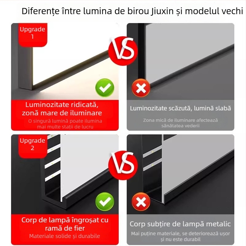 LED strip plafon, montaj pe suprafață, dreptunghiular, ultra-luminos, pentru birou, sală de clasă și cameră însorită, panou plat