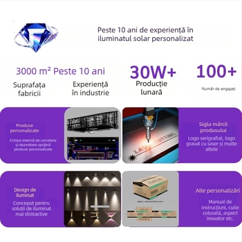 Lumină solară pentru terasă cu telecomandă RF, carcasă din aluminiu turnat, iluminare pentru gazon, subteran, trepte și tunel