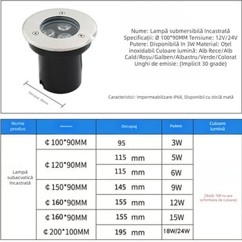 Lumină subacvatică LED încastrată pentru bazine și acvarii, oțel inoxidabil, IP68, 12–24V, 18 LED, 3000K alb cald, fascicul de 30°