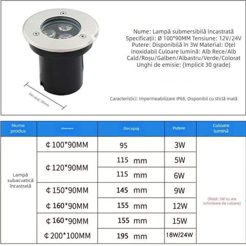 Lumină subacvatică LED încastrată pentru bazine și acvarii, oțel inoxidabil, IP68, 12–24V, 18 LED, 3000K alb cald, fascicul de 30°