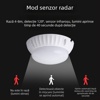 Lumină LED de plafon cu senzor radar de mișcare și control audio și luminos, difuzor hemisferic