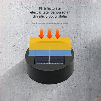 Lampă de perete exterior impermeabilă pentru vilă – iluminare a fațadei, decor pentru curte, balcon și hol – proiector cu un singur cap