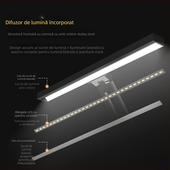 Lampă LED de birou pentru pian, protecție a ochilor, randament cromatic înalt, unghi reglabil, pentru exersarea pianului, ultra-luminosă