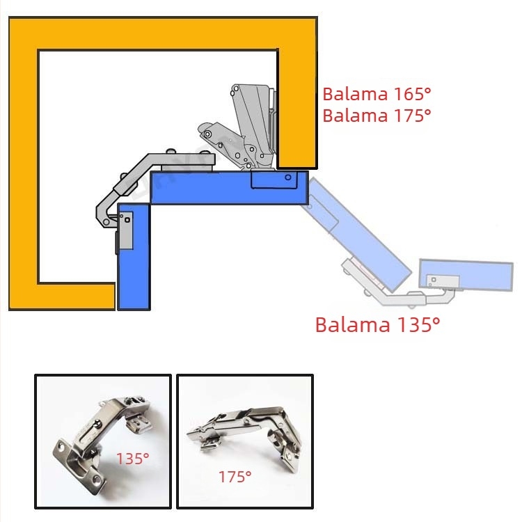 Balama de 135° pentru ușile de dulap, deschidere la 90°, deschidere dublă, ușă ocultă