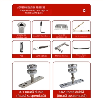Set de cinci piese pentru pereți despărțitori mobili — accesorii pentru uși și ferestre — set metalic — prelucrare la comandă