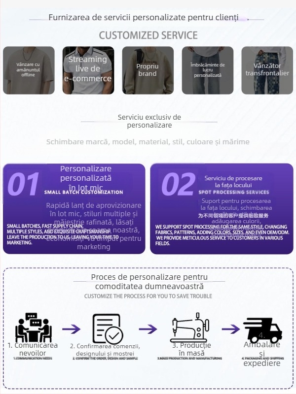 Shanggu blugi bărbați – denim cu culoare rezistentă, stil urban, croială dreaptă relaxată, care alungă silueta.