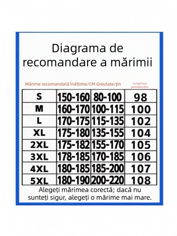 Blugi pentru bărbați, stil american, cu uzură și pete de vopsea, croială lejeră, dreptă și picioare late