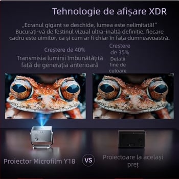 Micro Shadow Y18 proiector cu gimbal mecanic, control vocal AI, 1080p Full HD, pentru uz casnic, ecran mare