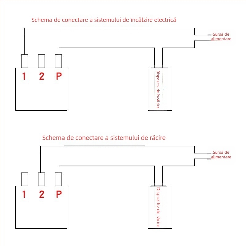 Comutator mecanic de control al temperaturii pentru frigider și congelator, termostat cu buton universal ±30°C