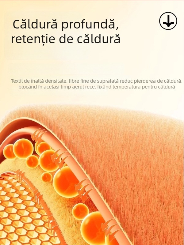 Protector Derong pentru încheietură, termic toamnă–iarna, unisex, protecție pentru teaca tendonului și articulații, recuperare postnatală