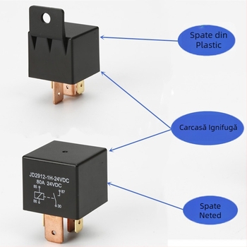 Relé auto 80A JD2912 cu bobine 5V-96V pentru mașini și vehicule electrice