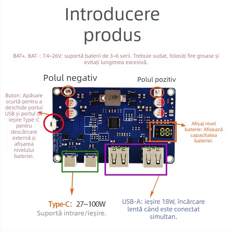 Modul baterie extern 100W cu încărcare rapidă bidirecțională – placă de circuit DIY pentru placă mamă PD3.0/QC protocol