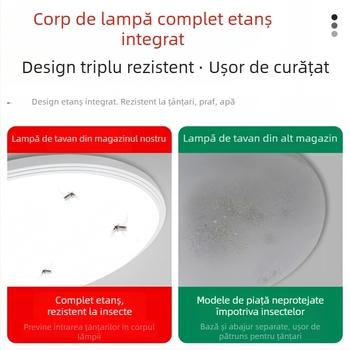Lampa LED de plafon, complet etanșă, ultra-subțire, în stil modern minimalist, pentru dormitor, balcon și baie, protecție pentru ochi, lampă circulară principală