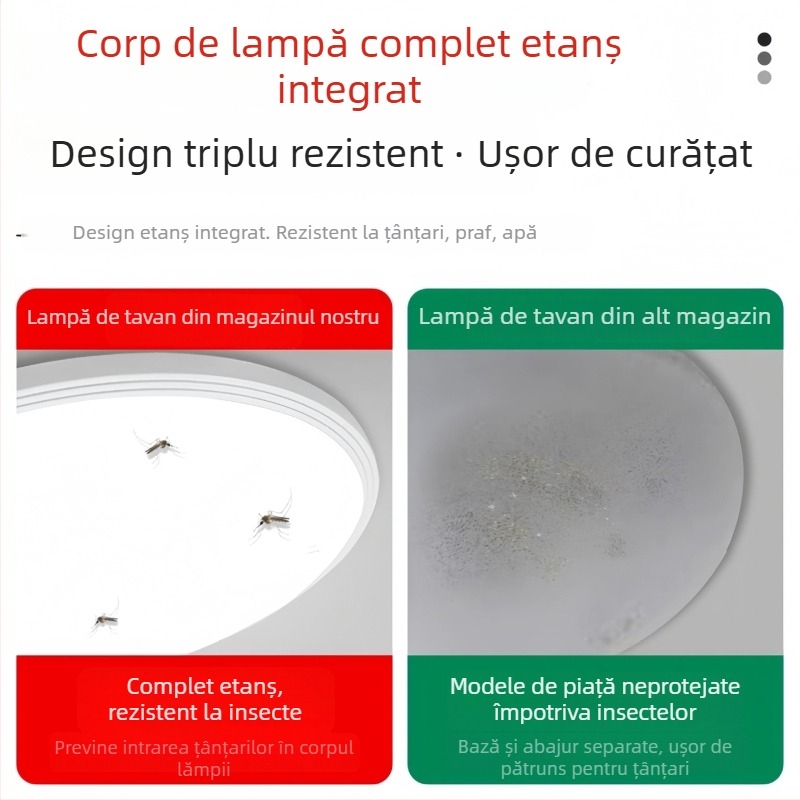 Lampa LED de plafon, complet etanșă, ultra-subțire, în stil modern minimalist, pentru dormitor, balcon și baie, protecție pentru ochi, lampă circulară principală