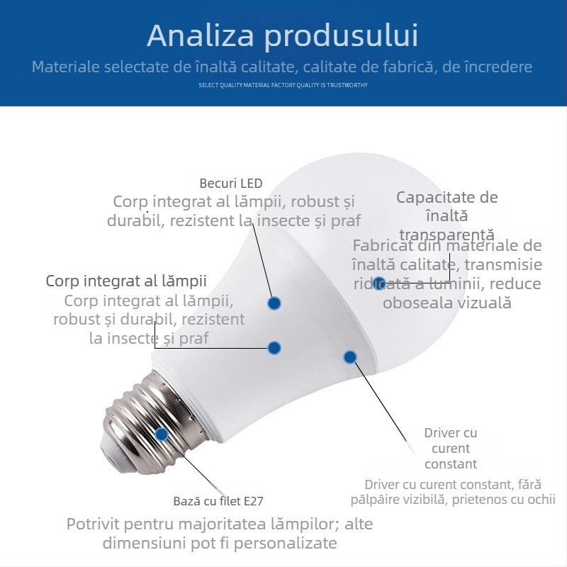 Bec LED din aluminiu placat cu plastic, cu soclu E27 filet sau B22 bayonet, economie de energie, formă A60