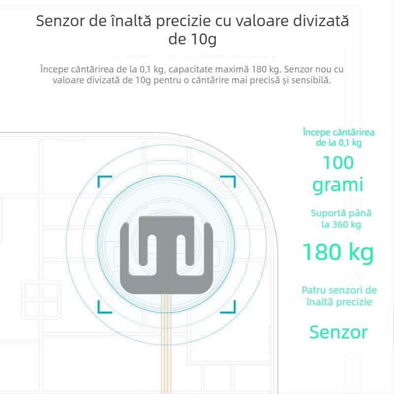 Cântar inteligent pentru greutatea corporală cu Bluetooth - Cântar digital pentru uz casnic