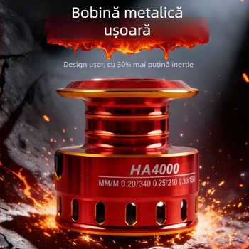 Mulineta de pescuit cu tambur rotativ, model Fire Lizard, aruncări la distanță, ape adânci, rezistentă la apă sărată