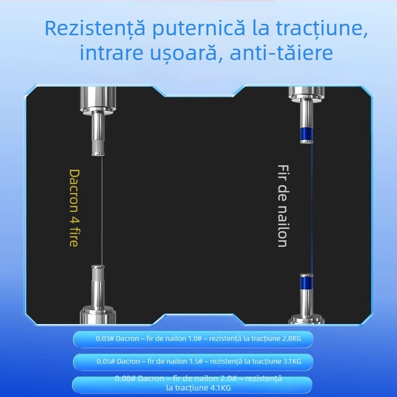 Linie leader Dyneema ultra-fină pentru pescuit, moale, rezistentă la abraziune, cu înaltă tracțiune