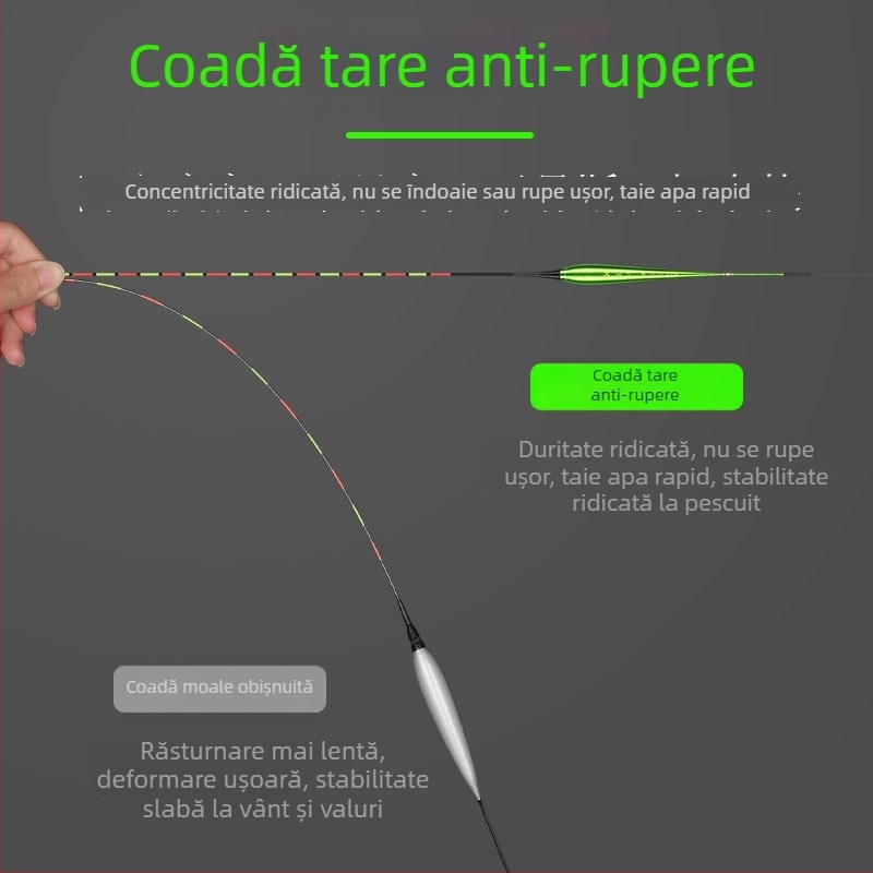 Plută de pescuit lungă pentru apă adâncă, iluminată, ziua și noaptea, vârf întărit prelungit