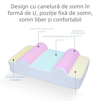 Pernă din spumă cu memorie, formă U, pentru sprijinul gâtului în timpul somnului pe o parte