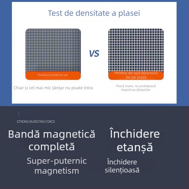 Perdea magnetică pentru ușa de intrare cu plasă anti-țânțari, perdea magnetică autoadezivă pentru uz casnic și comercial, respirabilă, protecție împotriva muștelor