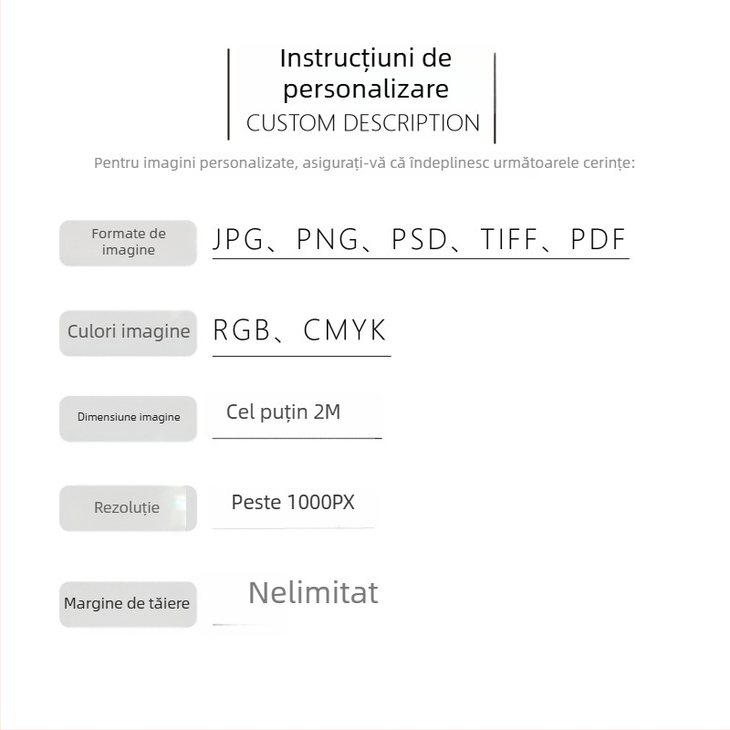 Tablou pe pânză impermeabilă pentru hol și sufragerie, fundal pentru televizor, decor personalizat