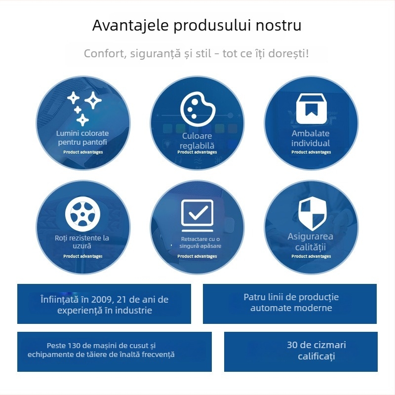 Pantofi pentru copii cu LED luminoși, cu roți duble, pentru activități în aer liber