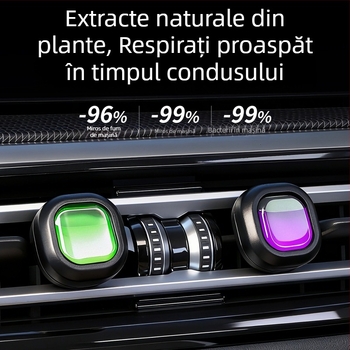 Clip de aromaterapie pentru ventilare auto – model nou 2026, 5-10 ml, arome citrice-marine și florale